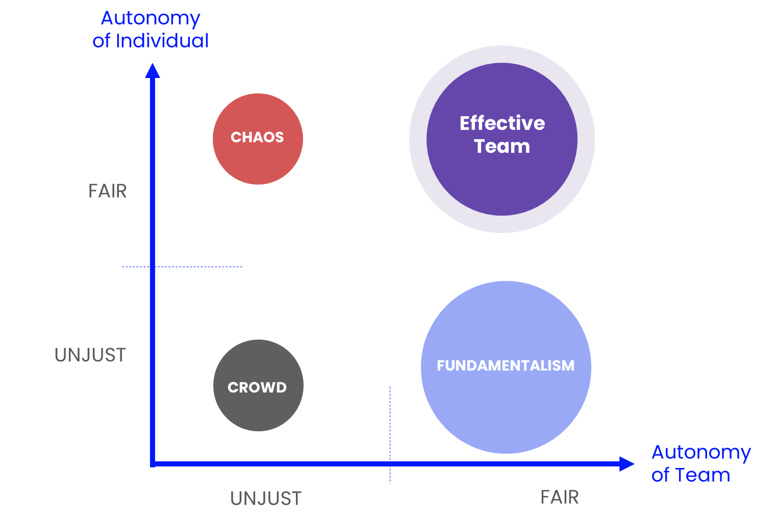 evolving-as-a-family-sarvhitay-elements